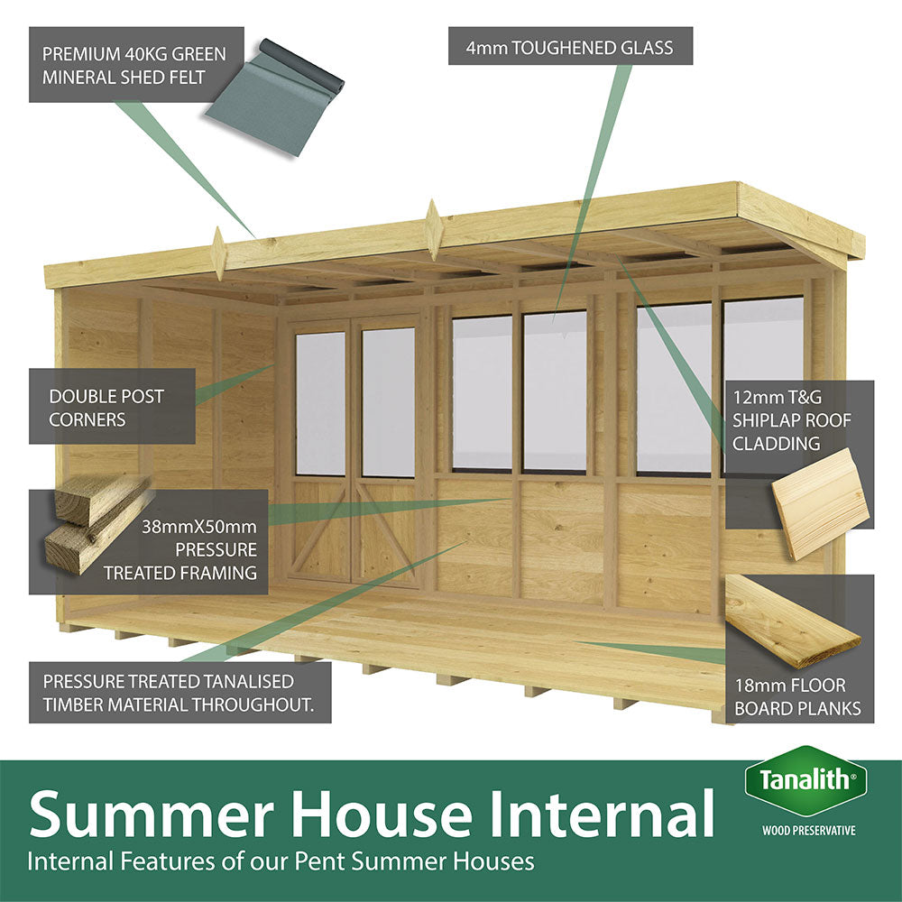 Elmstead Pent Summerhouse Internal Features