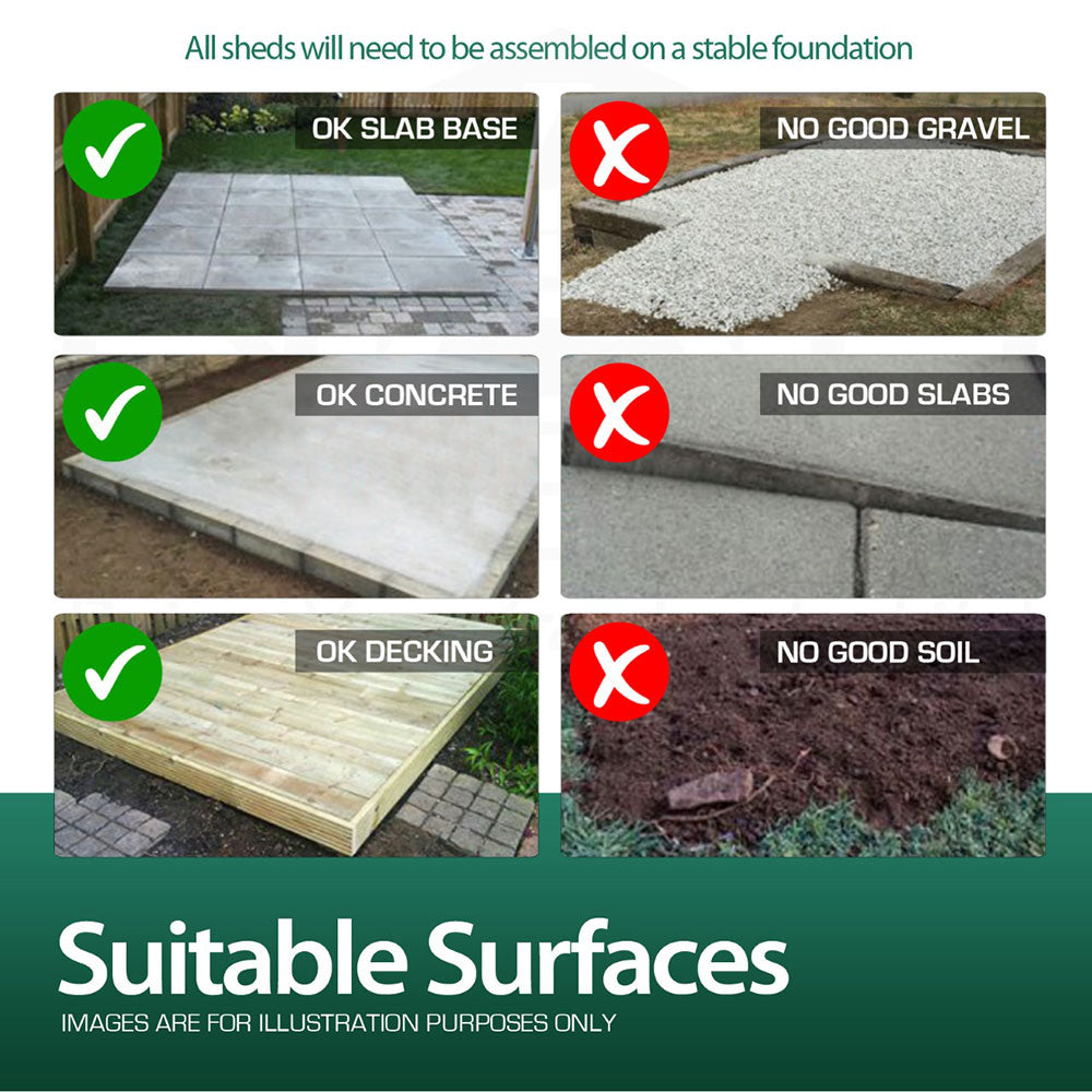 Elmstead Suitable Surfaces Guide