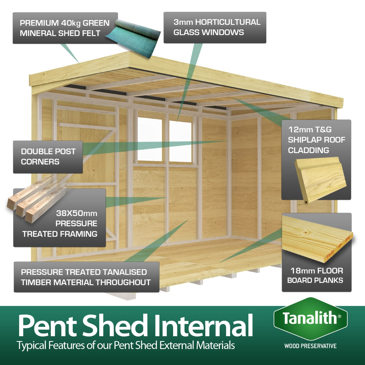 Elmstead Pent Security Shed Internal Features
