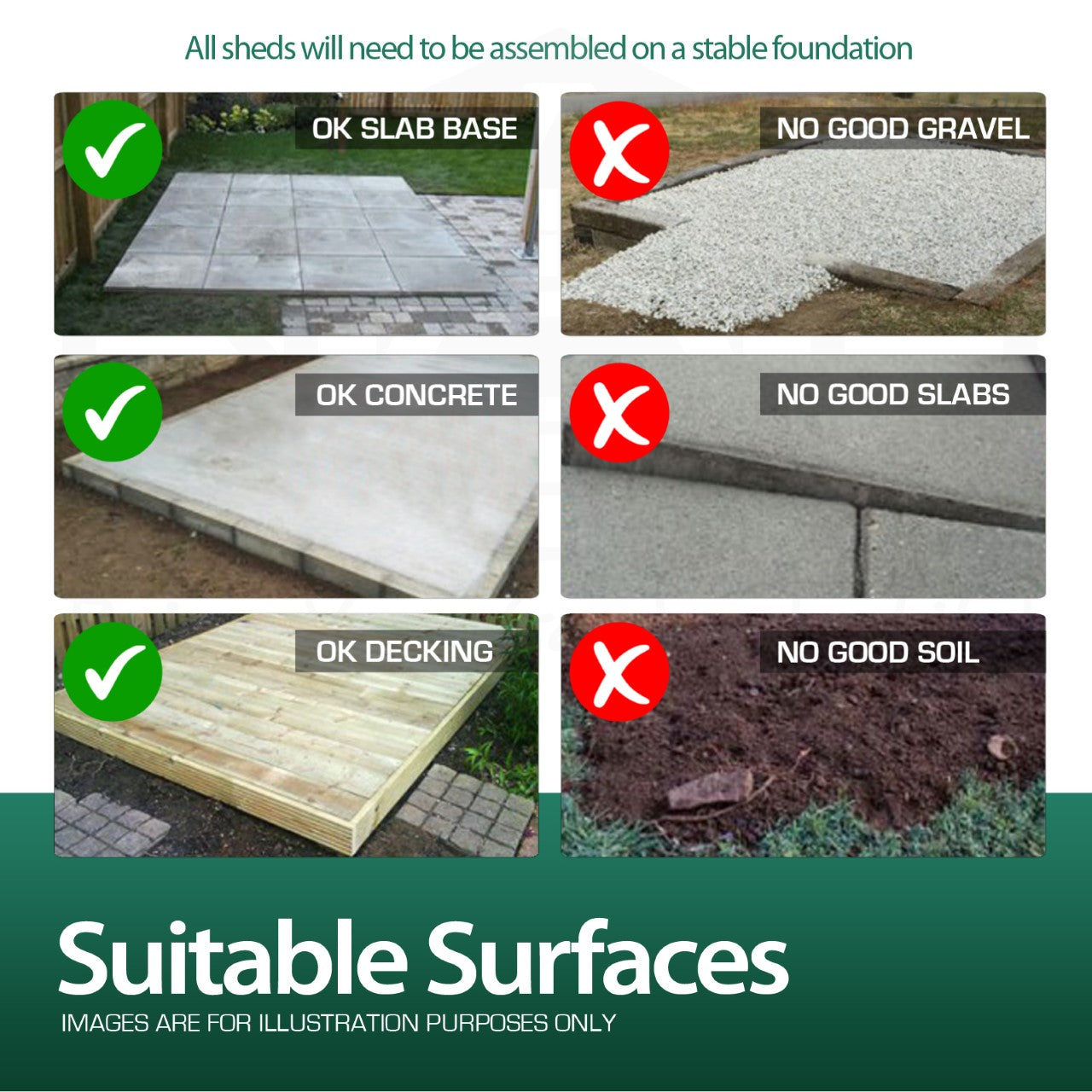 Elmstead Pent Security Shed Suitable Surfaces