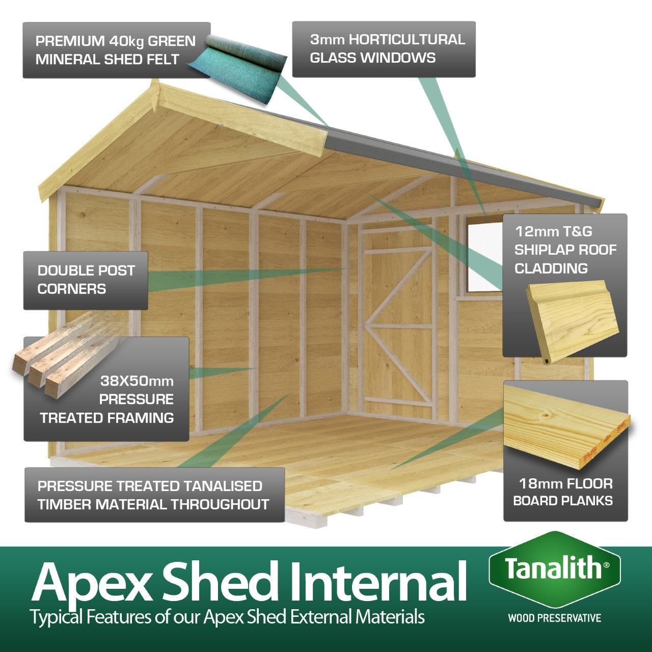 Elmstead Apex Shed Internal Features