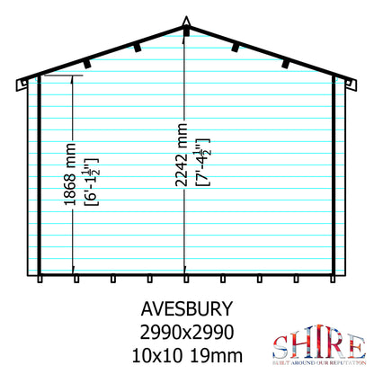 Shire Avesbury 19mm Log Cabin 10x10