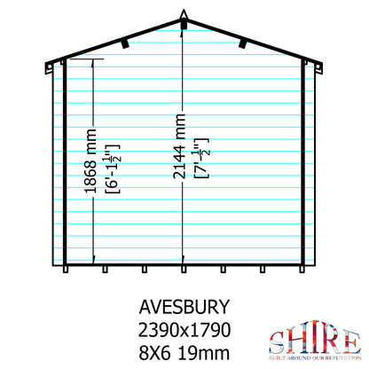 Shire Avesbury 19mm Log Cabin 8x6