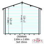 Shire Crinan 19mm Log Cabin 9x9