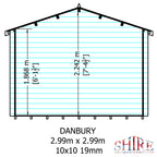 Shire Danbury 19mm Log Cabin 10x10