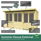 Elmstead Pent Summerhouse External Features
