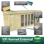 Elmstead Dog Kennel External Features