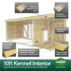 Elmstead Dog Kennel Internal Features