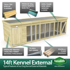 Elmstead Dog Kennel External Features