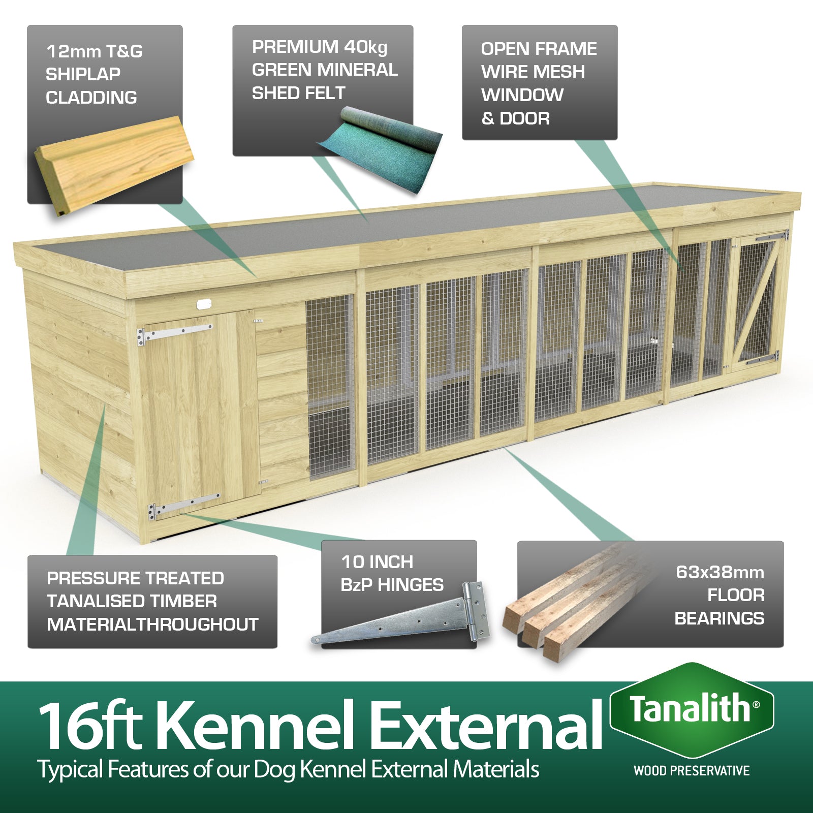 Elmstead Dog Kennel External Features