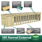 Elmstead Dog Kennel External Features