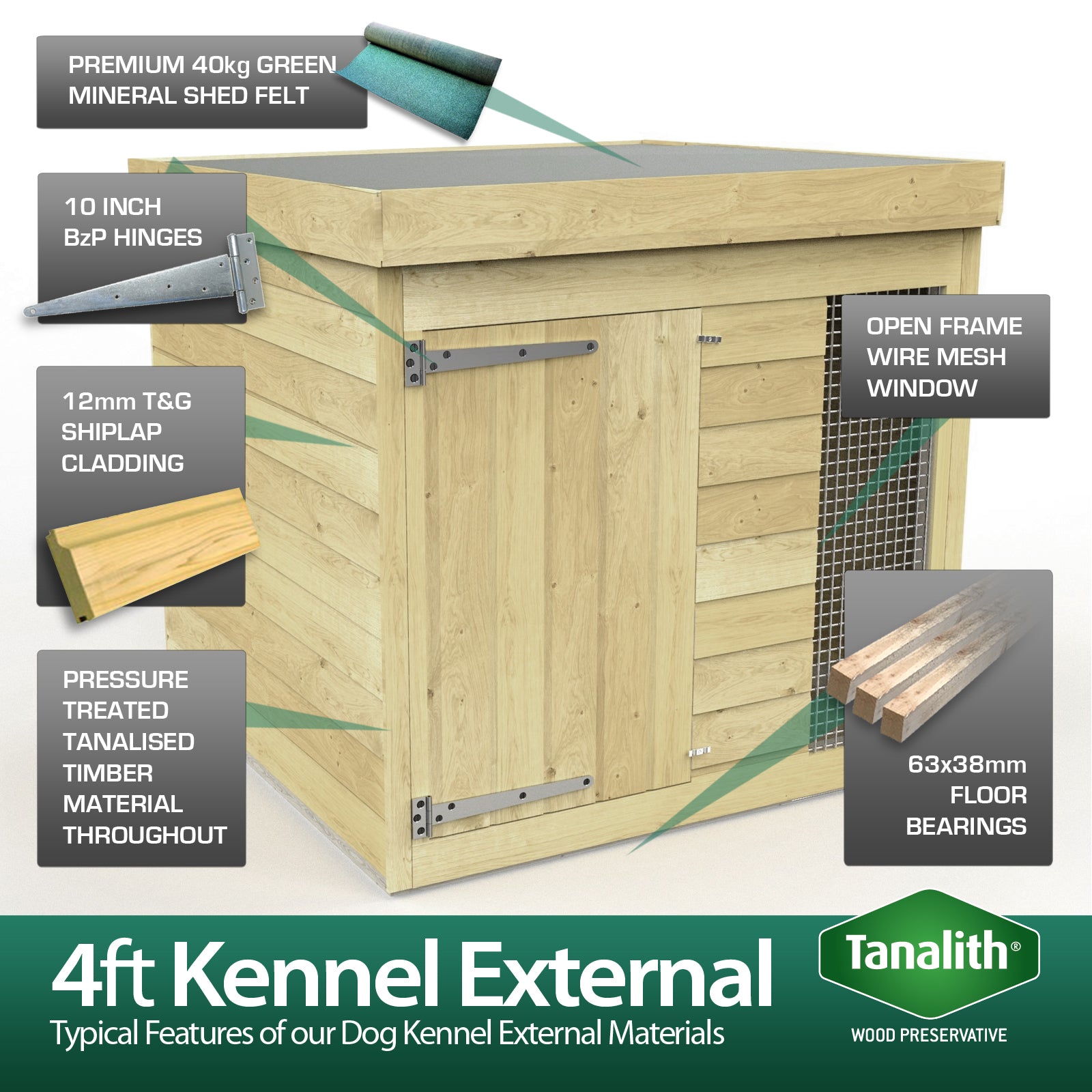 Elmstead Dog Kennel External Features