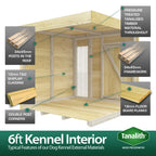 Elmstead Dog Kennel Internal Features