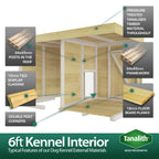 Elmstead Dog Kennel Internal Features