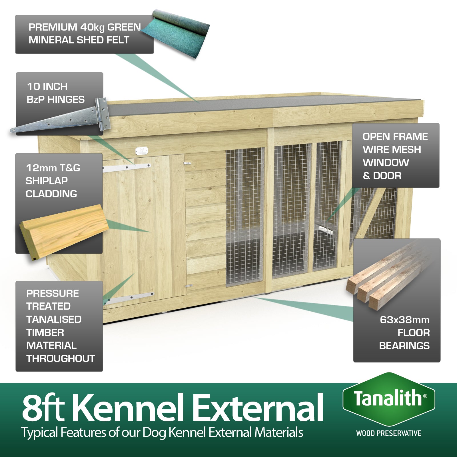 Elmstead Dog Kennel External Features