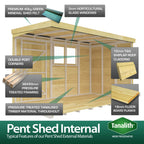 Elmstead Pent Security Shed Internal Features