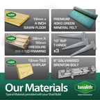 Elmstead Materials Overview