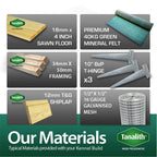 Elmstead Materials Overview